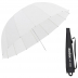 Godox UB-105D parabolický deštník bílý transparentní 105cm Godox UB-105D parabolický deštník bílý transparentní 105cm
