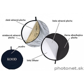 Odrazná deska Kood 80cm (5v1) - skládací